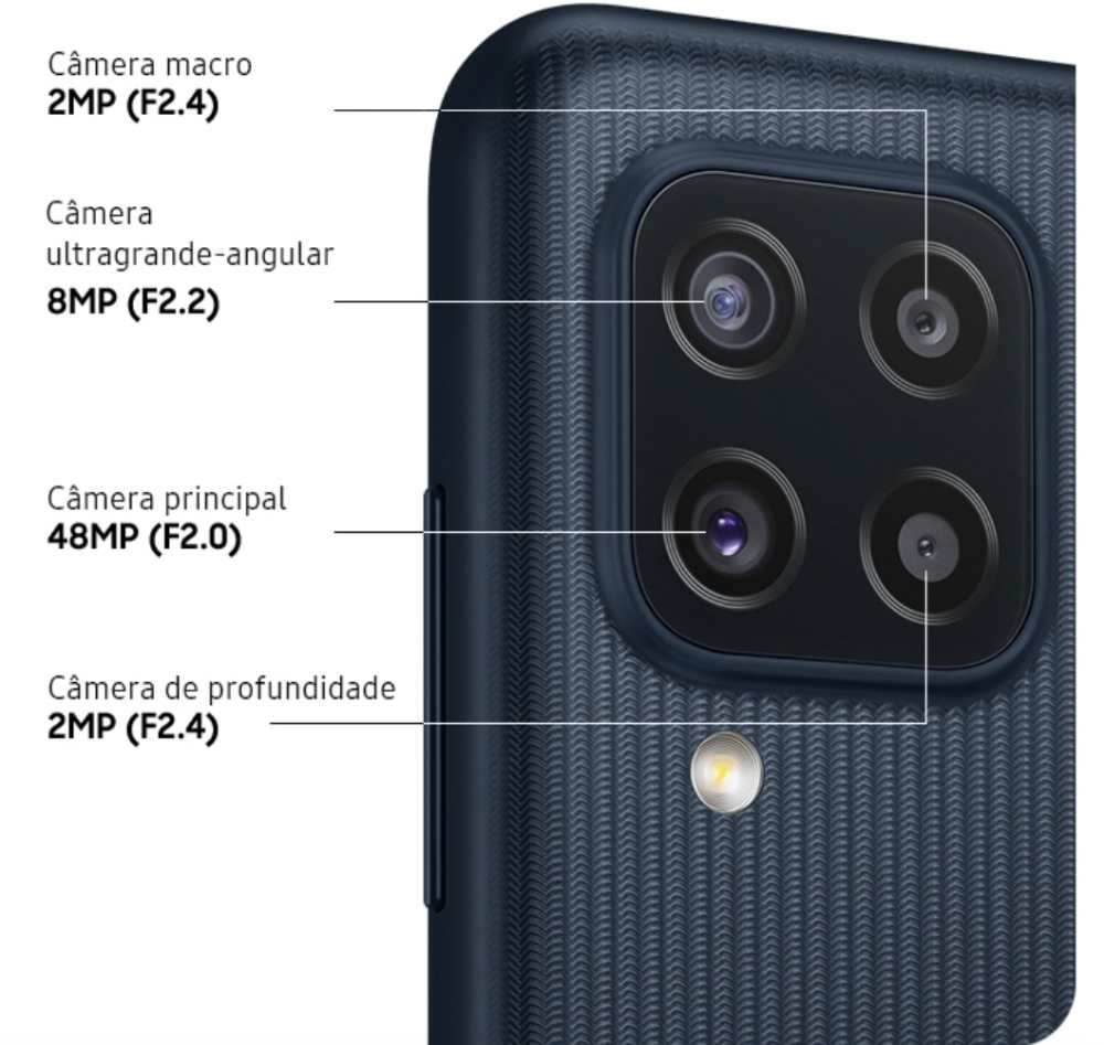 Câmeras do Samsung M22
